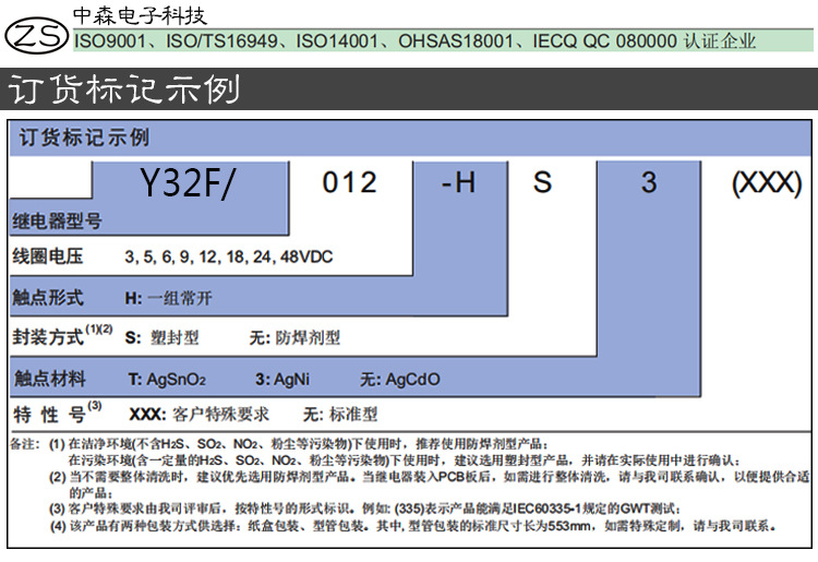中森科技详情Y32F_05.jpg