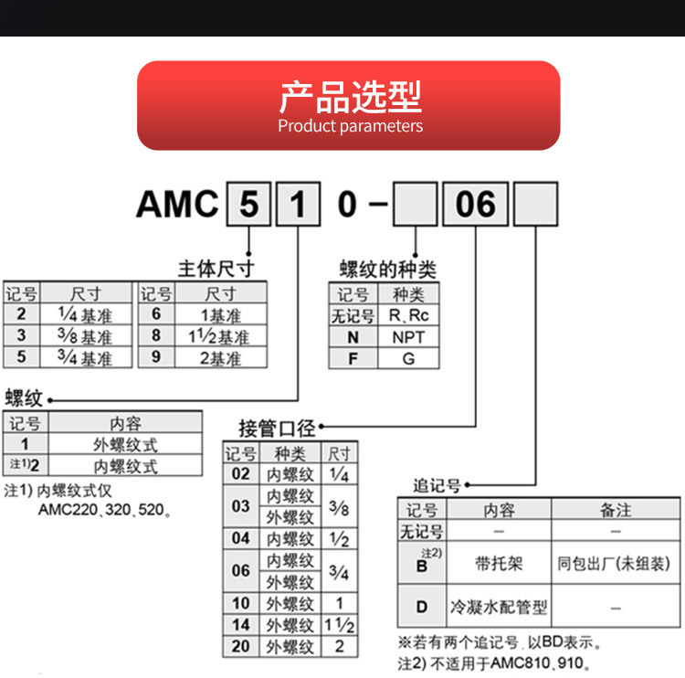 AMC320洁净器详情_05.jpg