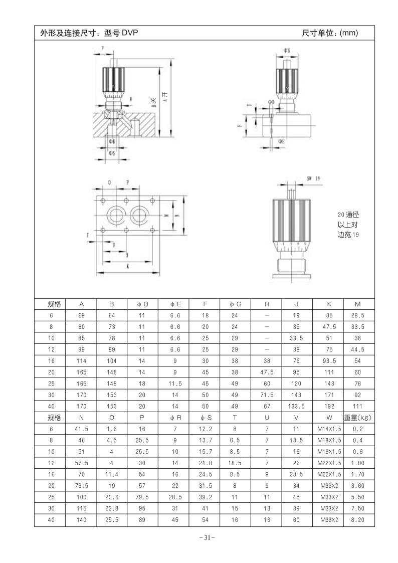 DV-DRV_5