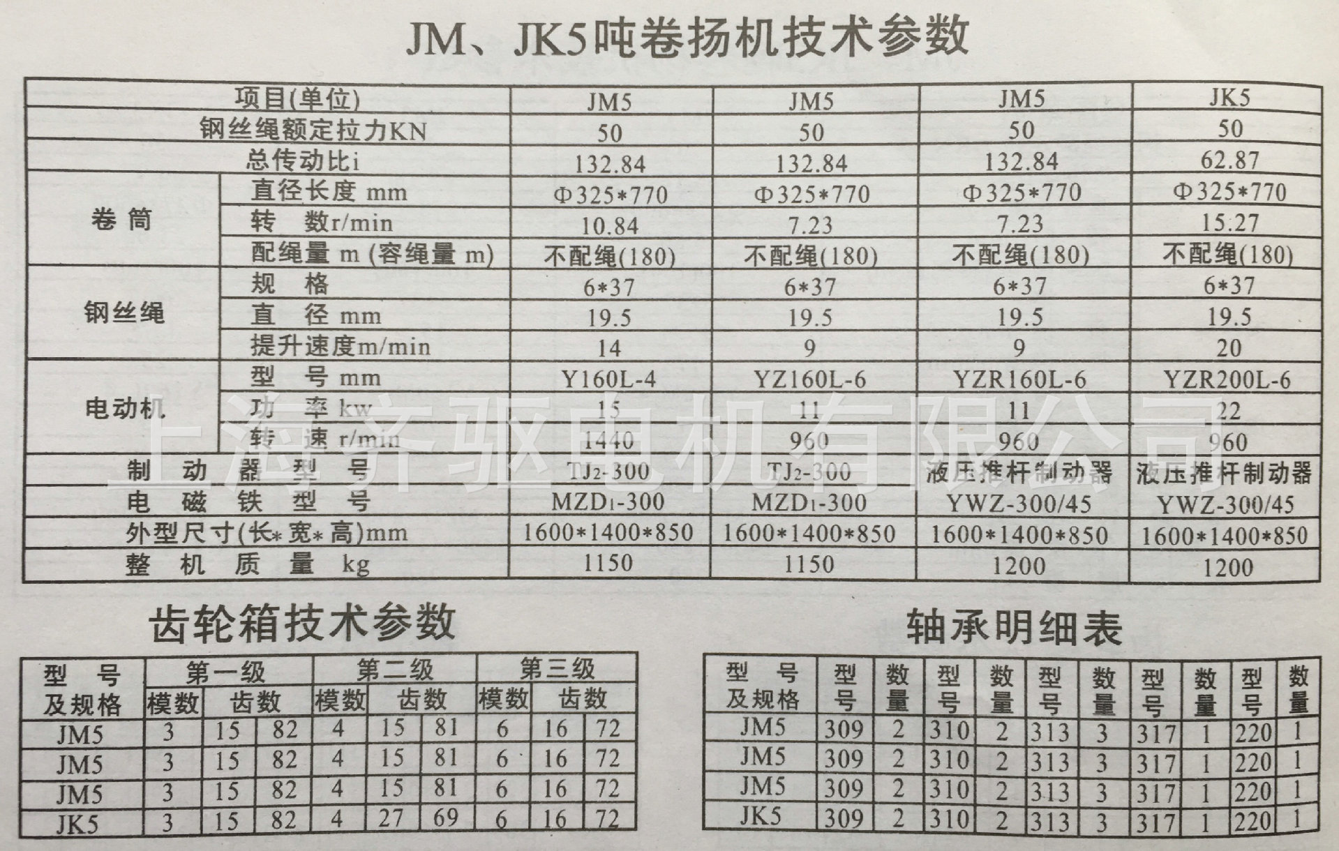 JM5吨